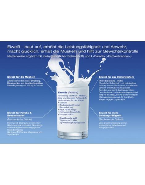 VITA217 Protein Complex VITA (2x) & Gratis Shaker!